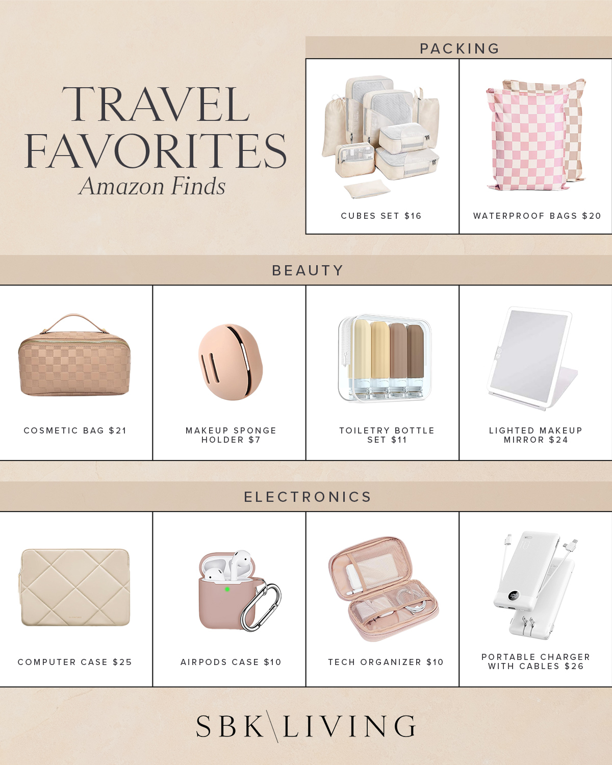 Amazon Travel Favorites