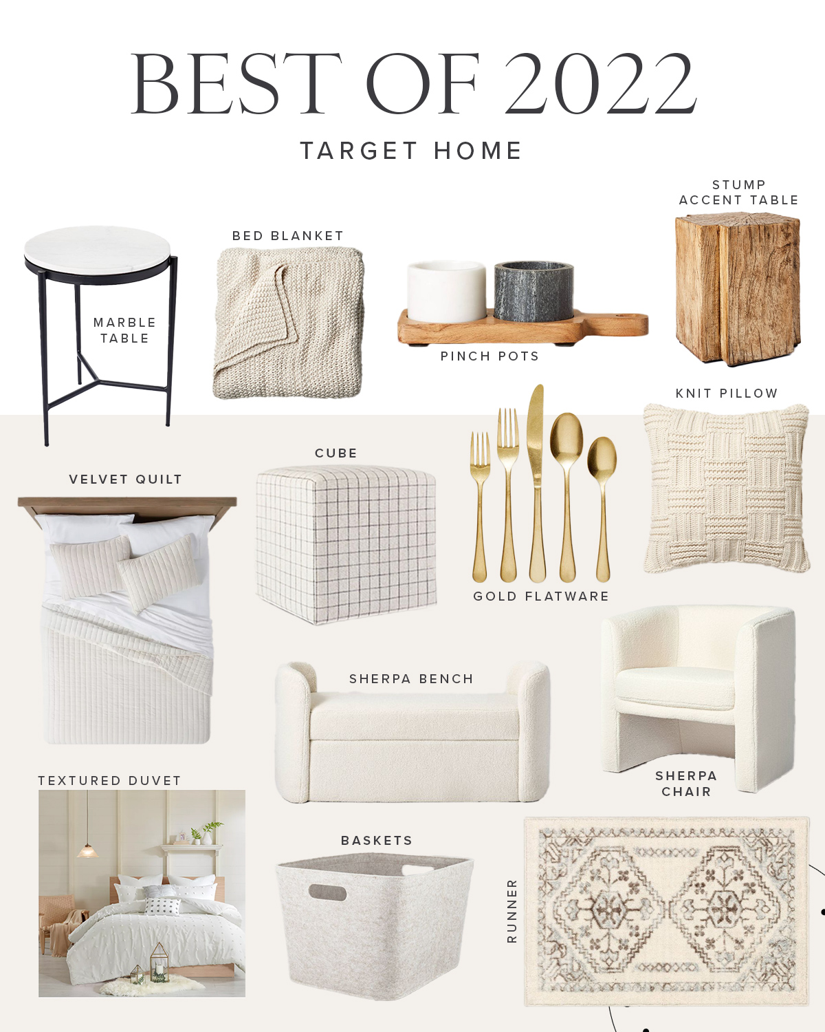 Best of 2022 Target Home