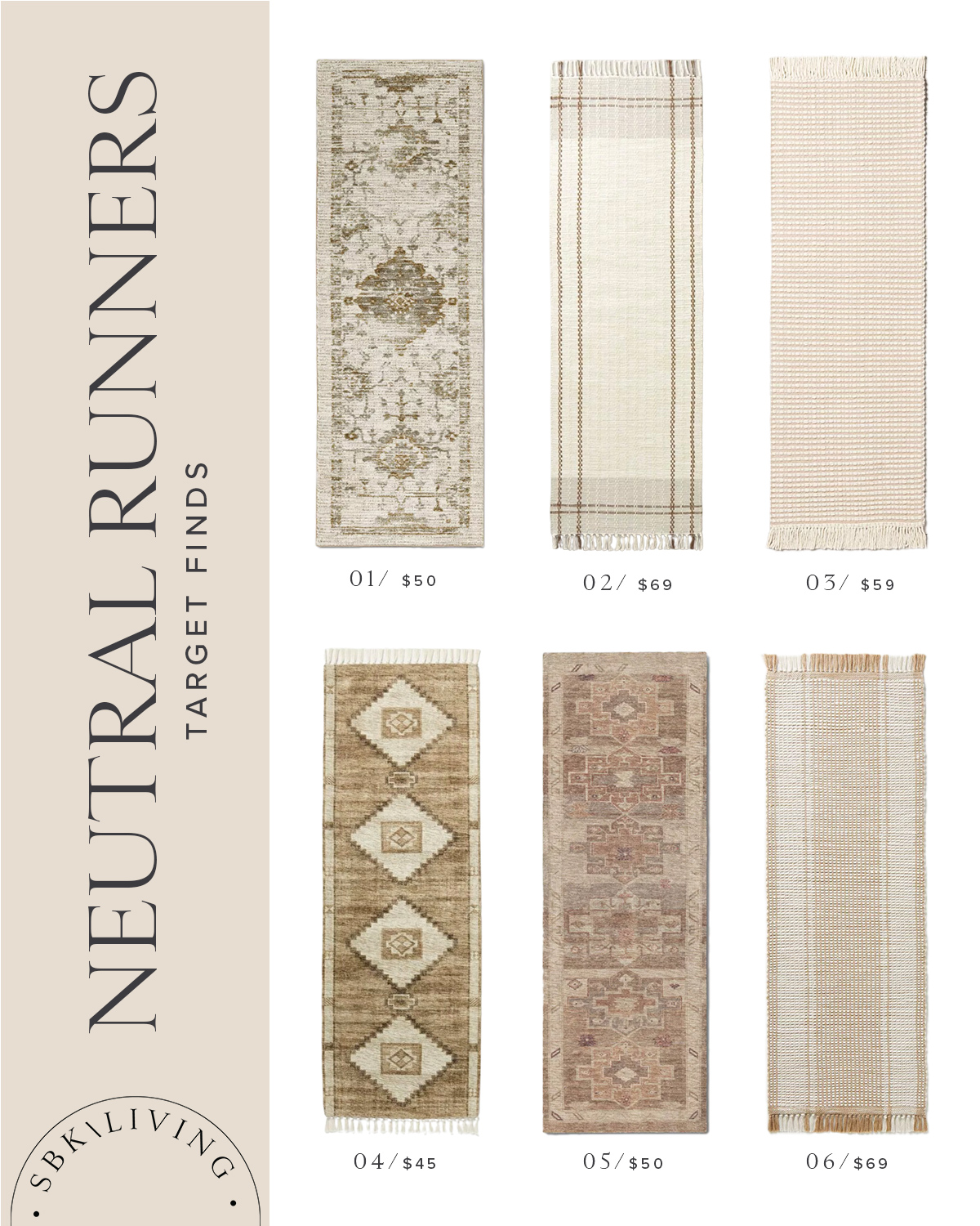 Target Neutral Runners